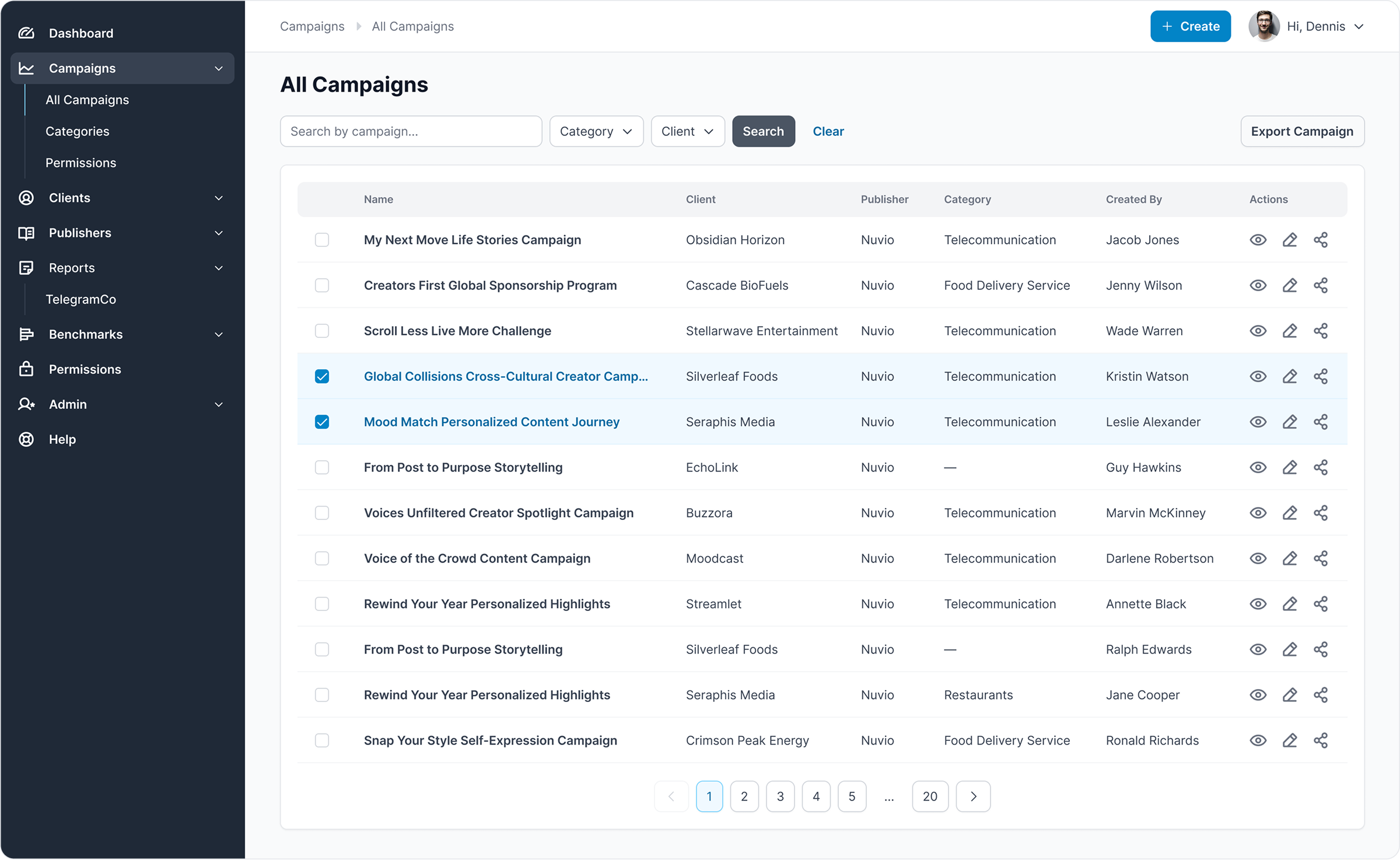 InsightsRN - All-in-one platform to manage your campaigns and reports 
